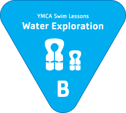 LEvel B, YMCA, YMCA Swim Lessons, Swim Lessons, YMCA of Greater Nashua