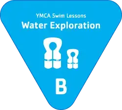 LEvel B, YMCA, YMCA Swim Lessons, Swim Lessons, YMCA of Greater Nashua