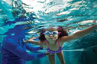 Water Safety, Safety Around Water, Swim Lessons